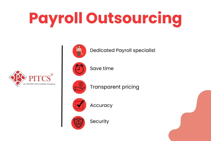 PITCS Payroll Outsourcing Service
