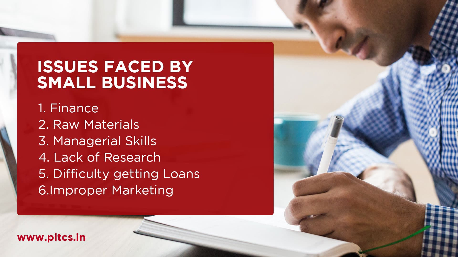 Issues faced by Small Businesses in India