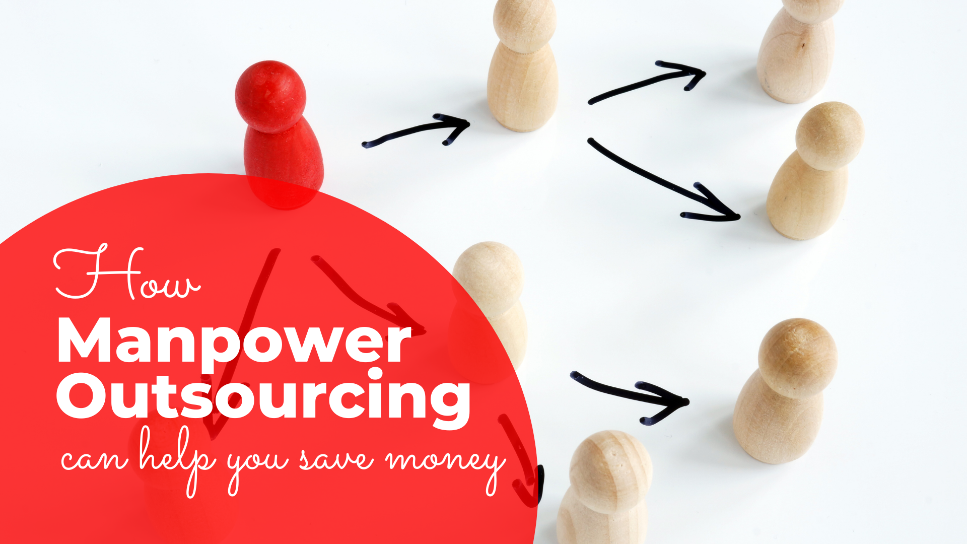 You are currently viewing 6 Ways Manpower Outsourcing Can Help You Save Money