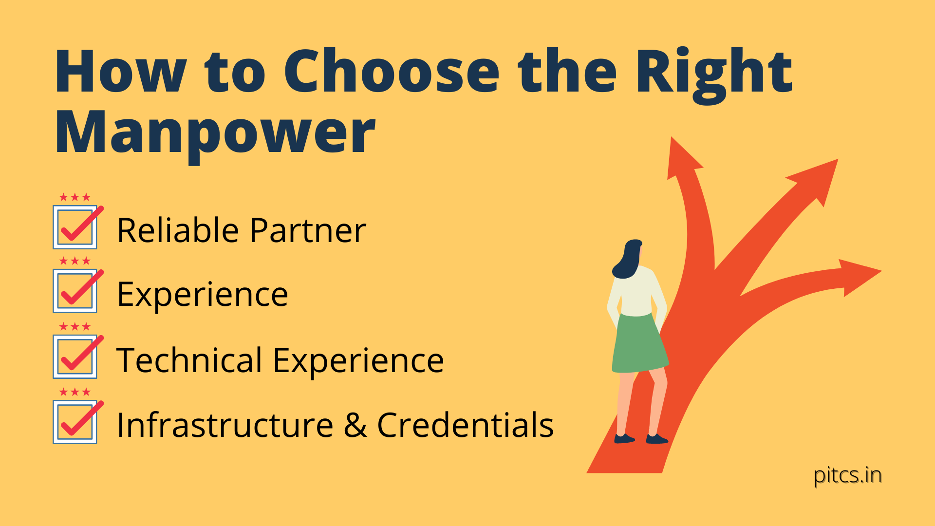 choosing the right manpower outsourcing