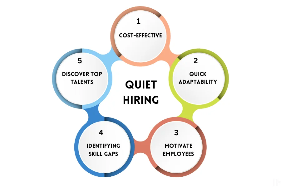 Advantages of quiet hiring